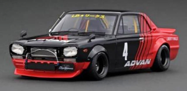 ignition model