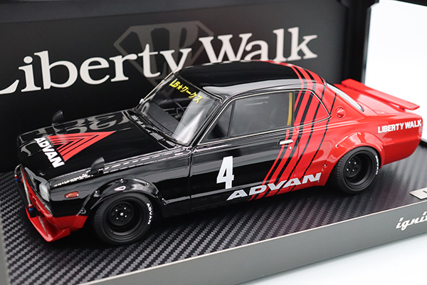 ignition model