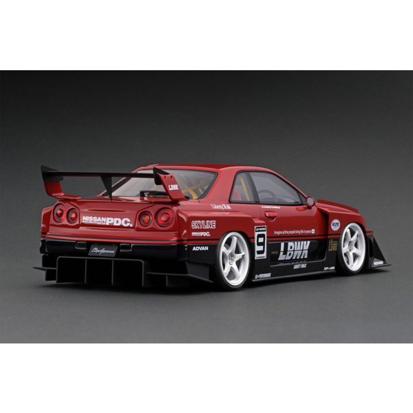 ignition model