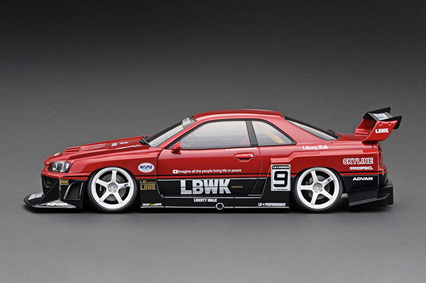 ignition model
