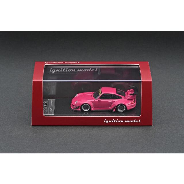 ignition model