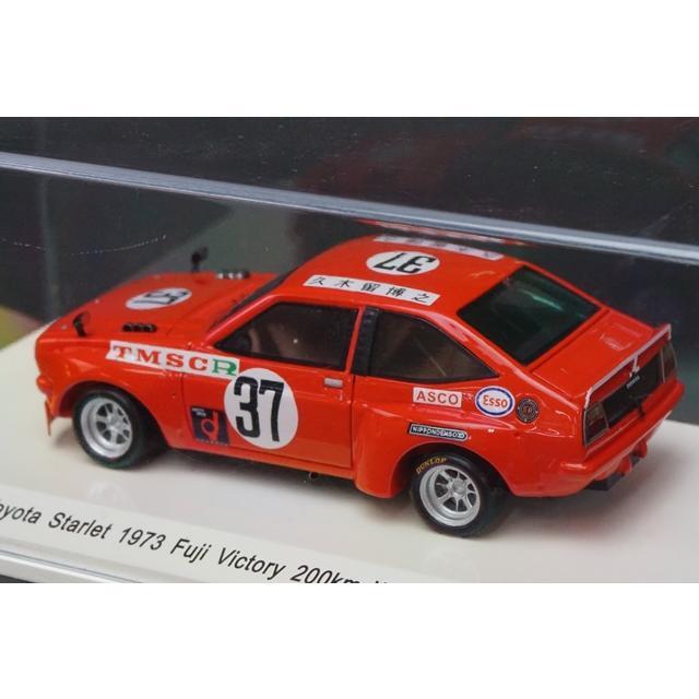 ミニカーショップ ケンボックス 【未開封品】Rave☆R70232