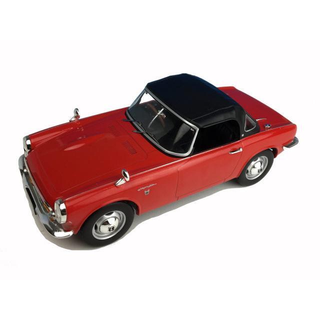 1/12・1/18スケールモデル