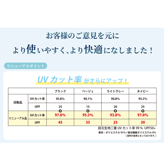 爽クール 説明-2