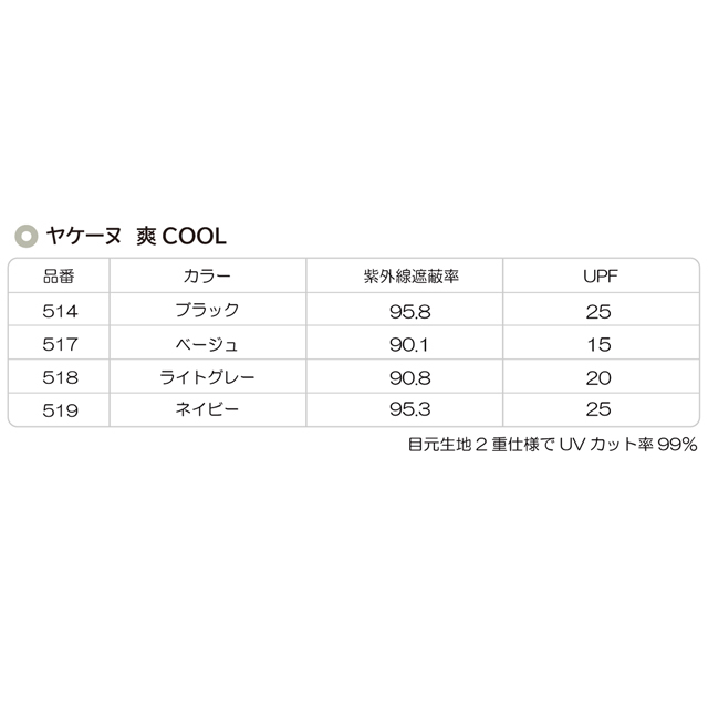 爽クール説明-4