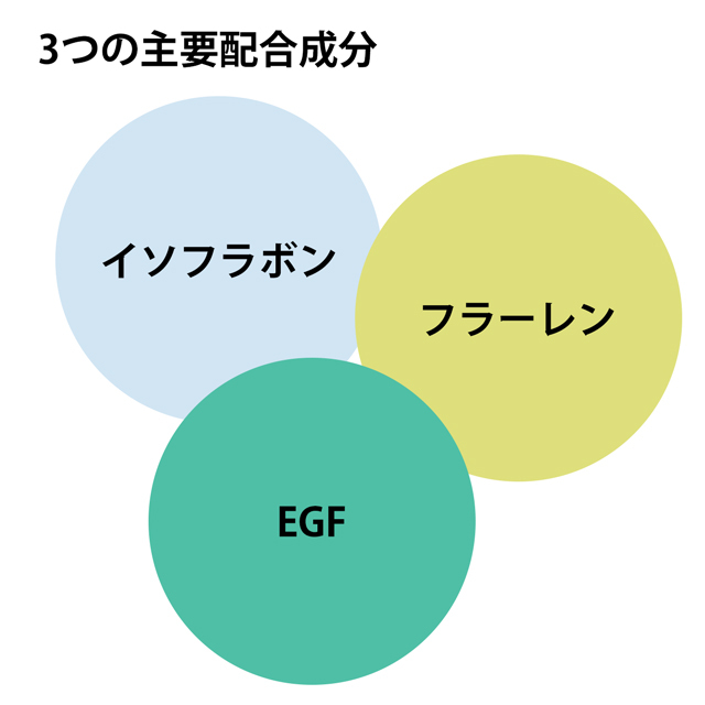 モイスチャーI・Fジェル（保湿ジェル）-3