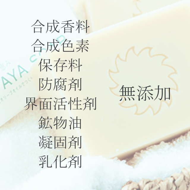 パパイヤソープ 説明-5