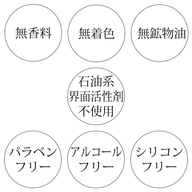 パーフェクトＵＶジェル 説明-3
