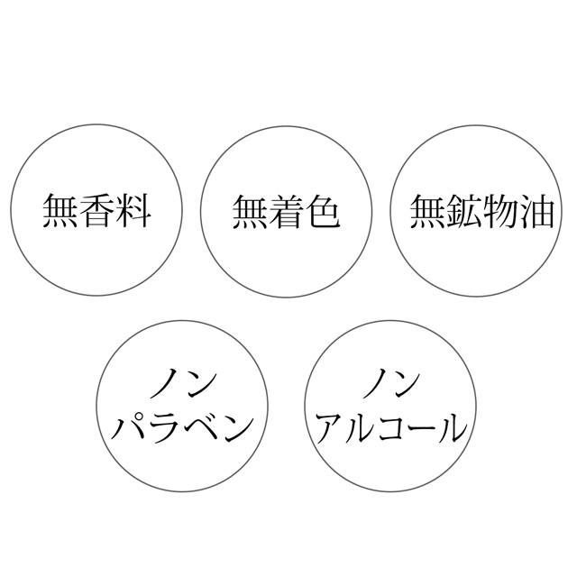 シャルコム リキッドファンデーション 説明-3