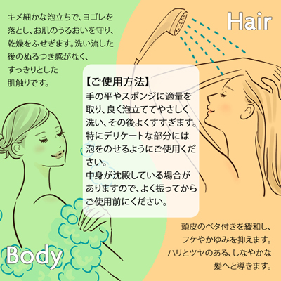 ボディ&ヘアウォッシング説明