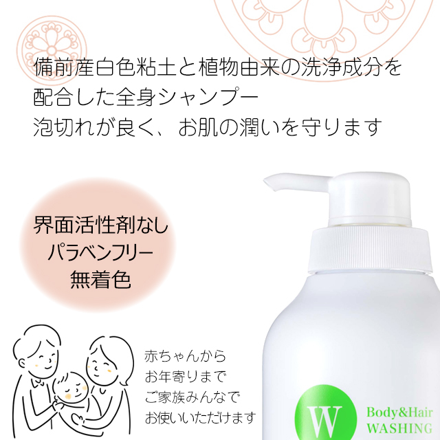 ◯ シナリー化粧品①HSシャンプー②リコットII③A1石鹸 新品未使用 ◯ シナリー化粧品①HSシャンプー②リコットII③A1石鹸 新品未