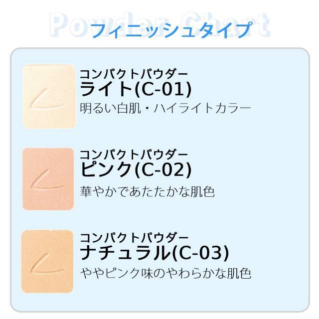 コンパクトパウダー説明-1