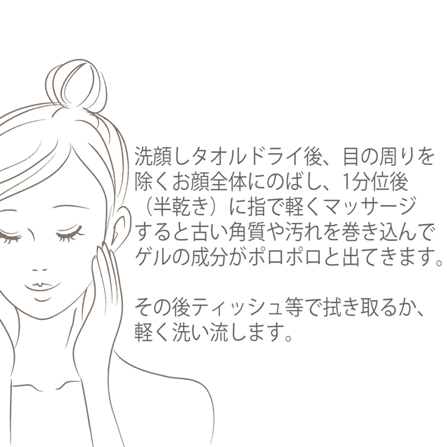 アクアローション 説明-4