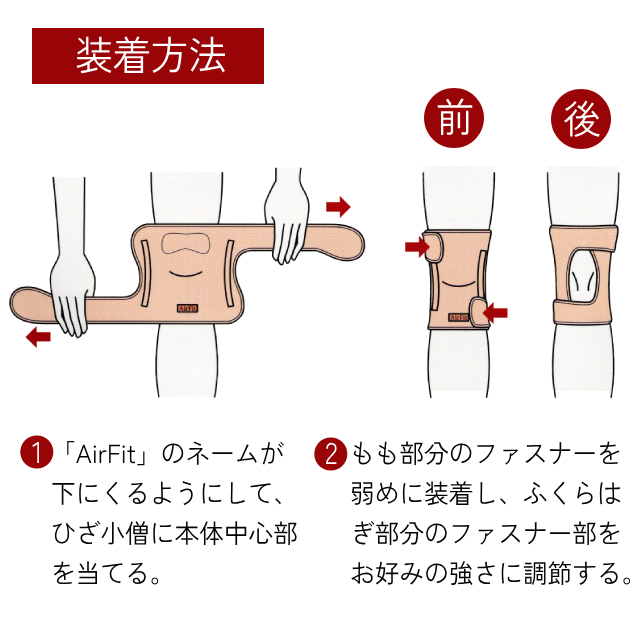 宇宙のくつ下 AirFit ヒザサポーター 説明