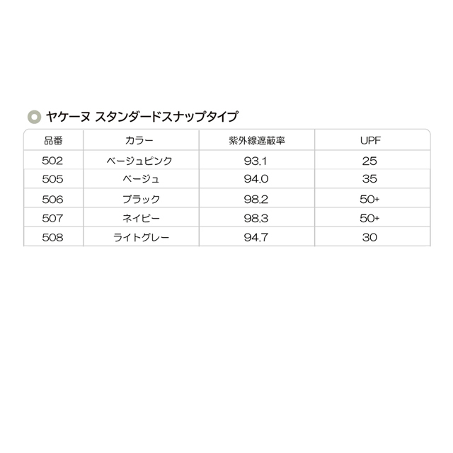 スタンダードスナップタイプ説明-4