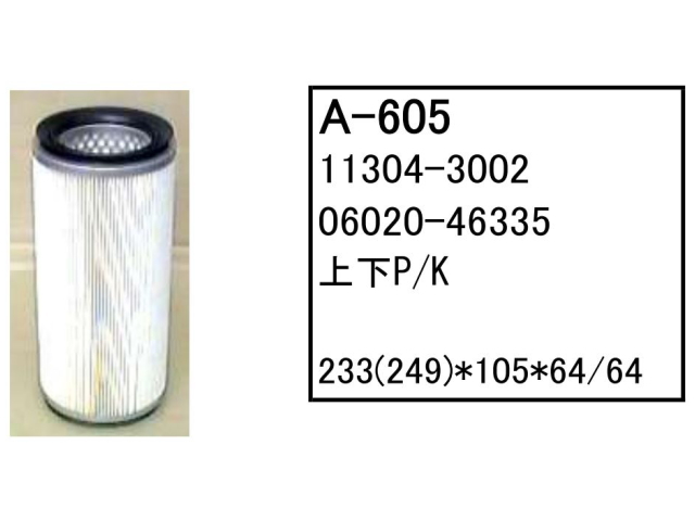 ゴムクローラー,ゴムパット,エアーエレメント,エアーフィルター