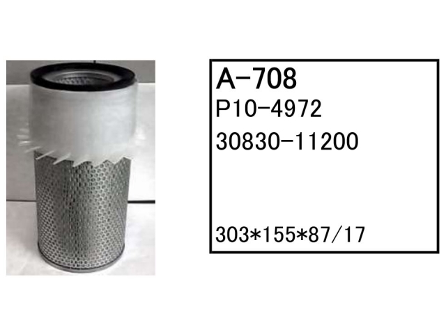 ゴムクローラー,ゴムパット,エアーエレメント,エアーフィルター