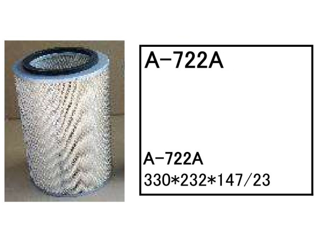 ゴムクローラー,ゴムパット,エアーエレメント,エアーフィルター