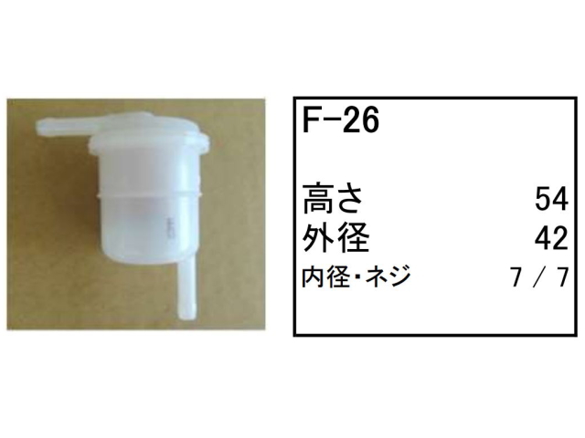 ゴムクローラー,ゴムパット,燃料エレメント,フューエルエレメント