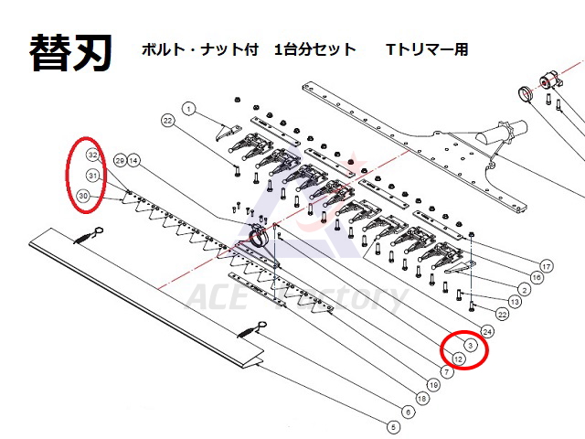刃,替刃,刃物,トリマー,ショベル,ユンボ,バックホー,ゴムクローラー,ゴムキャタ