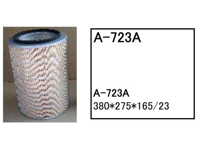 ゴムクローラー,ゴムパット,エアーエレメント,エアーフィルター