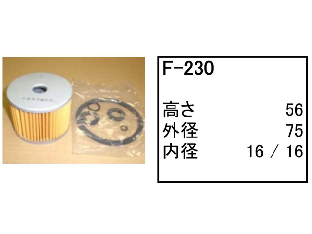 エレメント セット ハニックス S&B25 エンジン型式：3AB1【O-1251 F