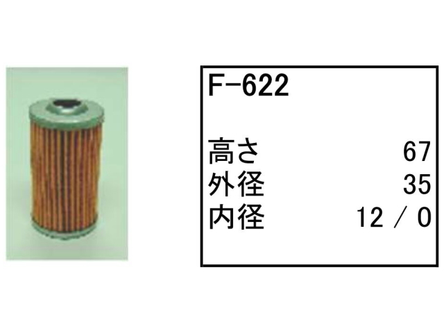 エレメント セット 古河 フルカワ FL302-2 【O-574 F-622 A-705S H