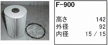 ゴムクローラー,ゴムキャタ,F-900