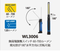 ゴムクローラー,作業灯,ＬＥＤライト,takenow