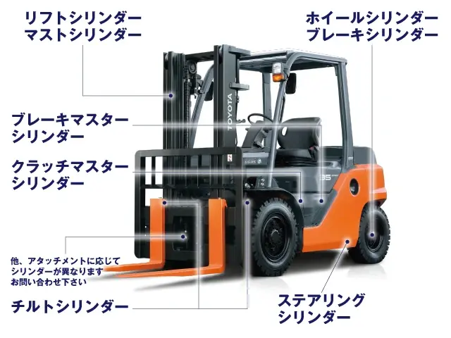 ゴムクローラー,ゴムパット,シリンダー,シール,オーバーホール