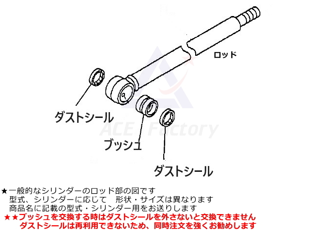 ブッシュ バケットシリンダーロッド内用 コマツ PC30MR-3 専用