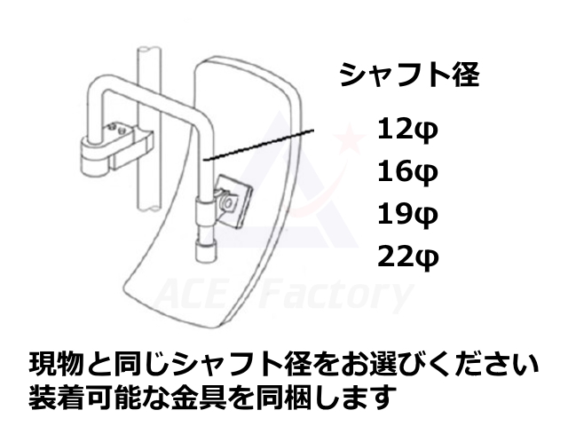 ミラー,サイドミラー,アンダーミラー,ショベル,ユンボ,バックホー,ホイールローダー,コンバイン,トラクタ,フォークリフト