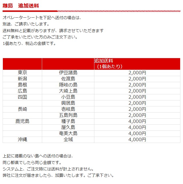 オペレーターシート 長椅子 背面/座面一体型 SC25 / SC-25 社外品 座席