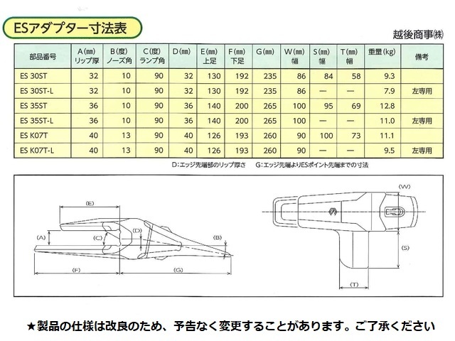 35S ESアダプター 右/センター エッジサポートアダプター 越後
