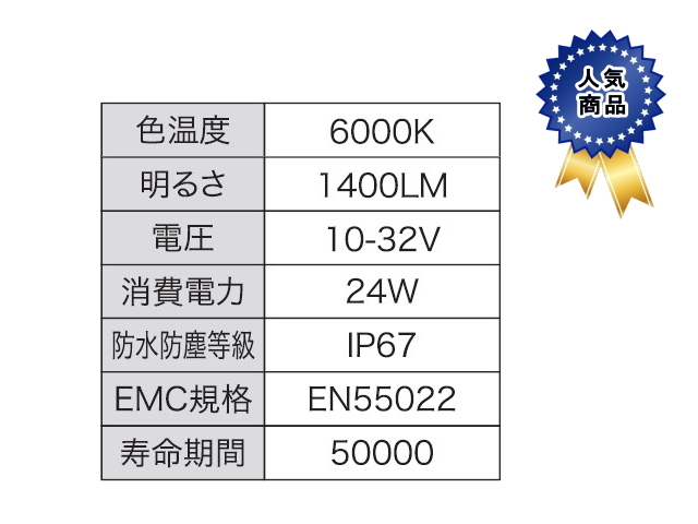 ゴムクローラー,ゴムパット,LED,ライト,エルイーディー