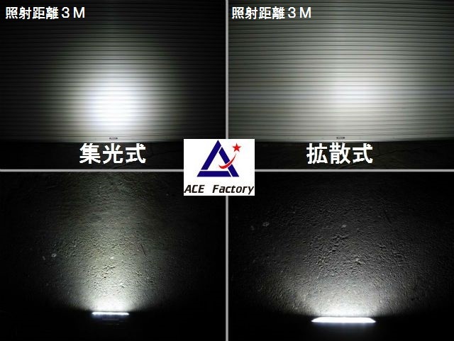 ゴムクローラー,ゴムパット,LED,拡散,集光,スポット,ワイド