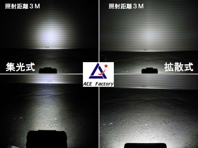 ゴムクローラー,ゴムパット,LED,拡散,集光,スポット,ワイド
