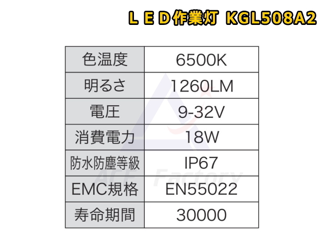 LEDライト KGL508A2 防塵 防水 LED作業灯 18W 12V / 24V兼用 6500K 1260LM IP67 6連 丸形  拡散(ワイド) 新品 エルイーディーライト 国産品質 高耐久 防水防塵 150カンデラ ダイハツ 純正OP ホワイトLED 作業灯 ワークランプ 12V 新車外し品 除雪機 ユンボ フォークリフト等