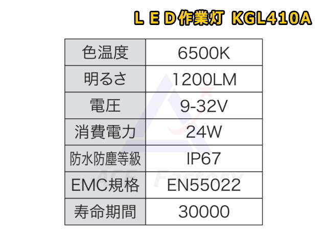 LEDライト,エルイーディー,ショベル,ユンボ,バックホー,拡散,ワイド,集光,スポット,ゴムクローラー,ゴムパット,タイヤ