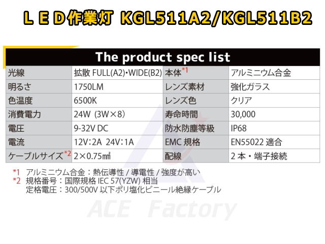 ライト,LED,ゴムクローラー,ゴムパット,タイヤ,ショベル,ユンボ,バックホー