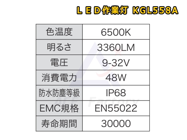 LEDライト,エルイーディー,ショベル,ユンボ,バックホー,拡散,ワイド,集光,スポット,ゴムクローラー,ゴムパット,タイヤ