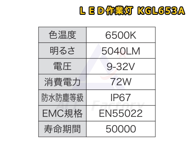LEDライト,エルイーディー,ショベル,ユンボ,バックホー,拡散,ワイド,集光,スポット,ゴムクローラー,ゴムパット,タイヤ