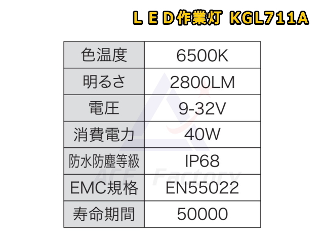 LEDライト,エルイーディー,ショベル,ユンボ,バックホー,拡散,ワイド,集光,スポット,ゴムクローラー,ゴムパット,タイヤ