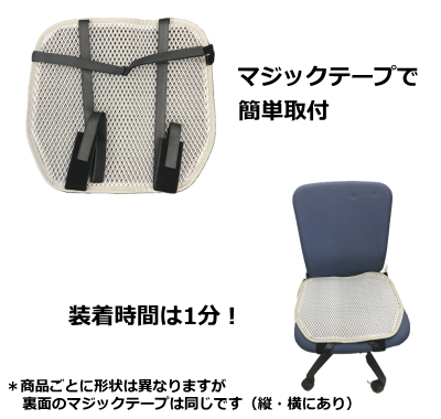 メッシュ,シートカバー,夏,蒸す,ショベル,ユンボ,バックホー,シート,ゴムクローラー,ゴムパット