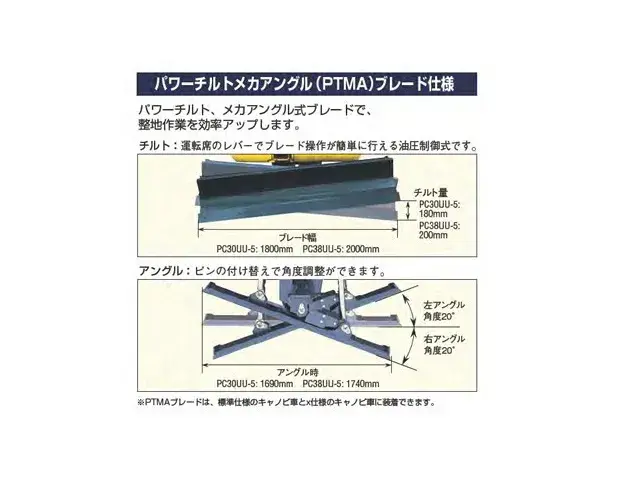 キャリアローラー,パワーアングルチルトドーザー,上部ローラー,ショベル,ユンボ,バックホー