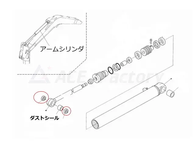 ダストシール,シリンダー,ロッド,ショベル,ユンボ,バックホー