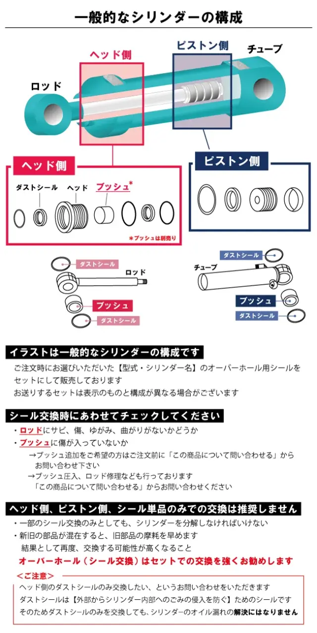 シリンダー,ブッシュ,ヘッド,ピストン,シール交換,ダストシール