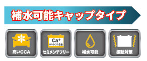 バッテリー,RK-C Super,KBL,自動車,建機,農機,補水,振動
