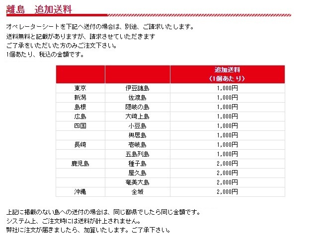 シート,オペレーターシート,座席,ショベル,ユンボ,バックホー,ゴムクローラー,ゴムパット