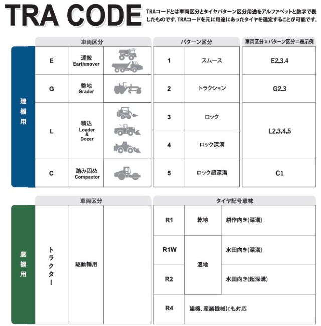 NSTタイヤ 12.5/70-16 8PR L2/Snow/スノー 日立 LX20-7用 TL